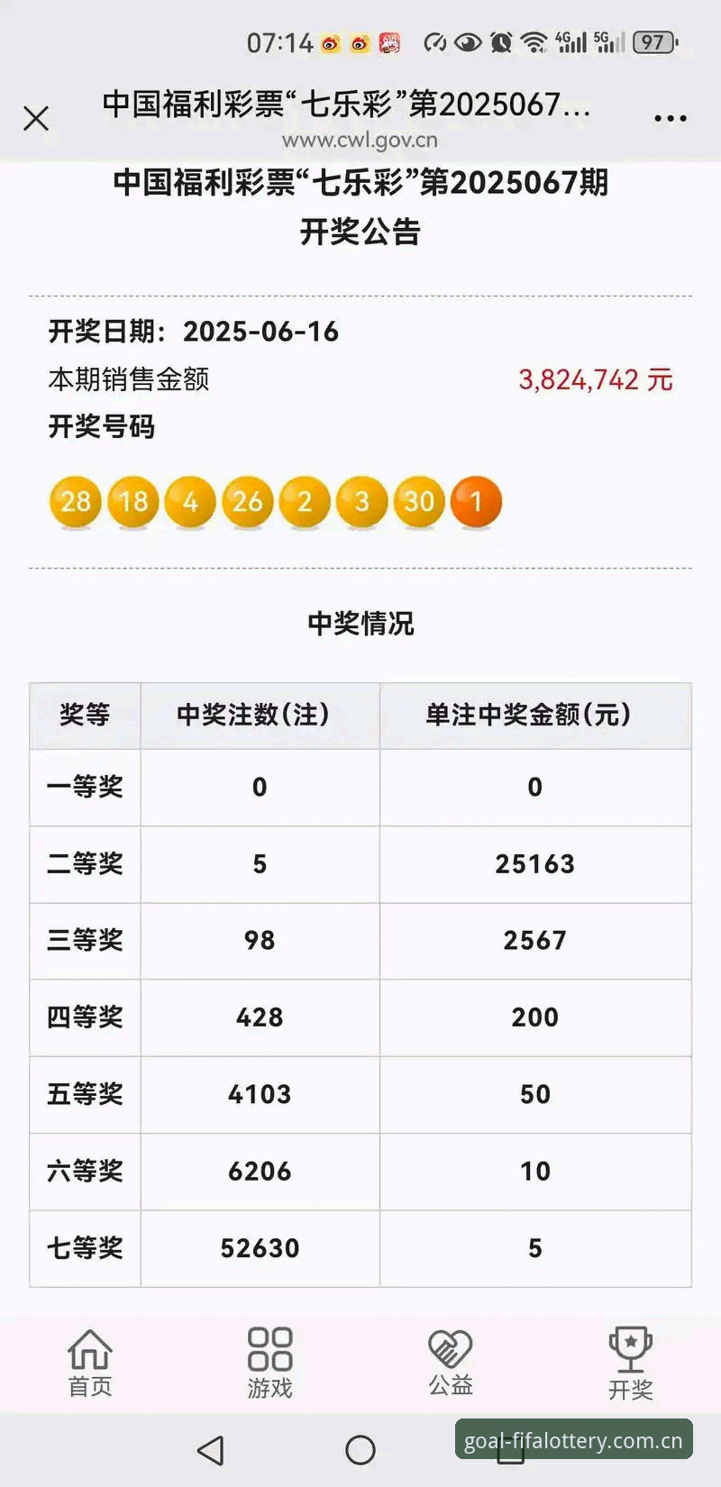 2026年世足赛将至，官方彩票门户如何真正助力玩家精准查询开奖结果？